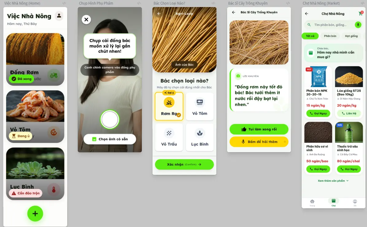 Agri-Loop Hackathon Project